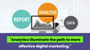 role of analytics in digital marketing